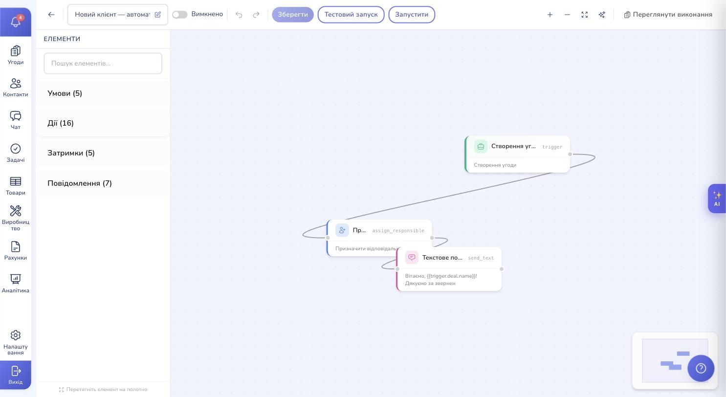 The Builder visual editor: trigger, action and message connected by lines