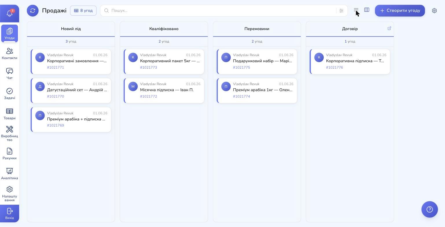 The Sales pipeline kanban board — stages as columns, deals as cards. The icon next to Contract links to a nested pipeline
