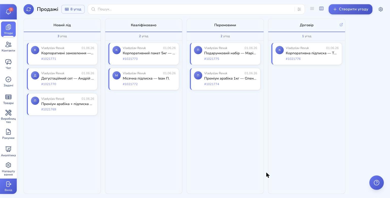 Top right of the Contract column — a clickable nested pipeline icon