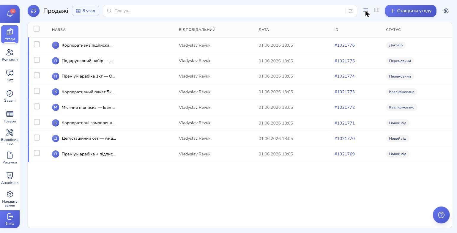 Deals table view: name, manager, date, ID, stage — columns sort with a click on the header