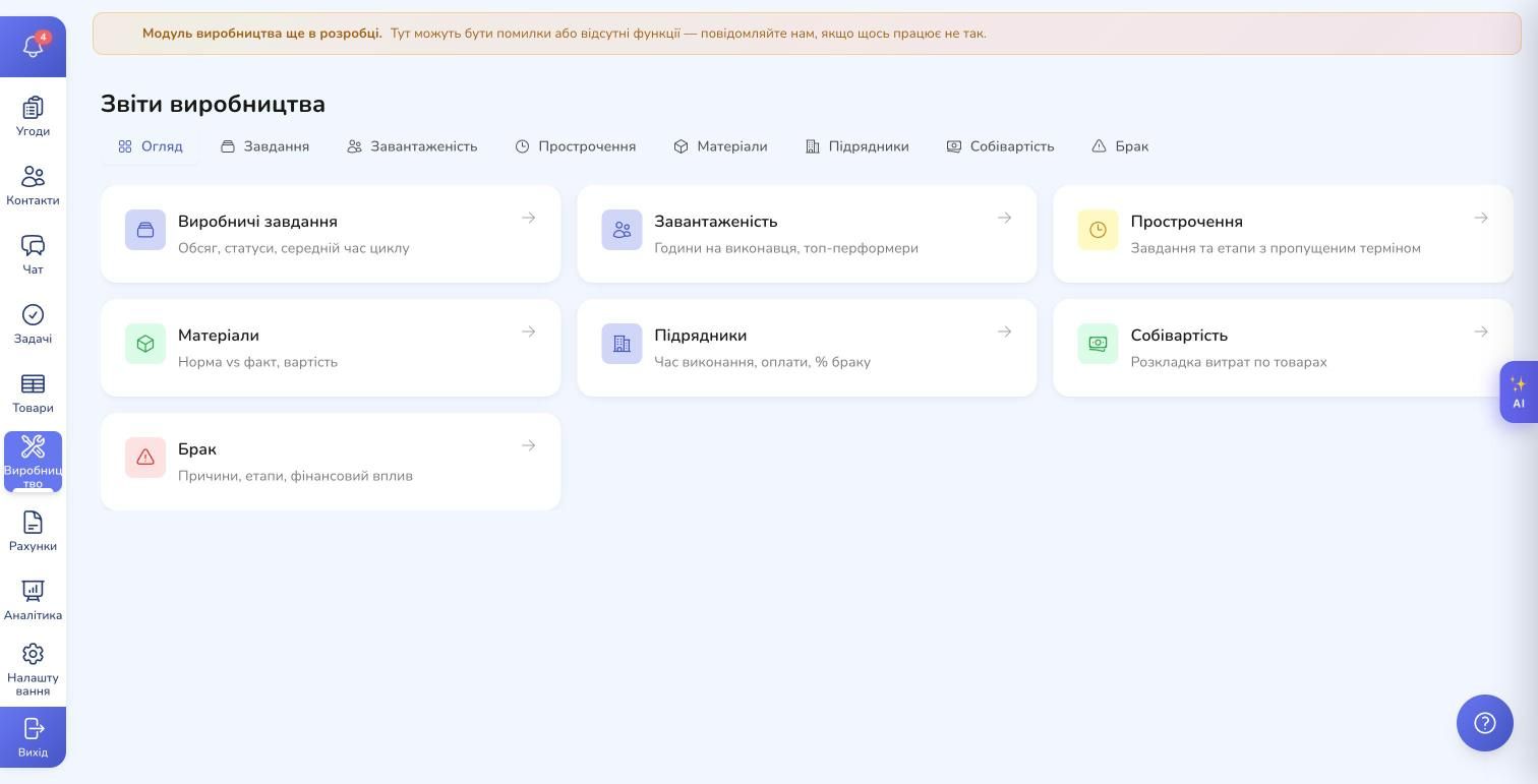 Production reports: seven thematic reports from workload to costing