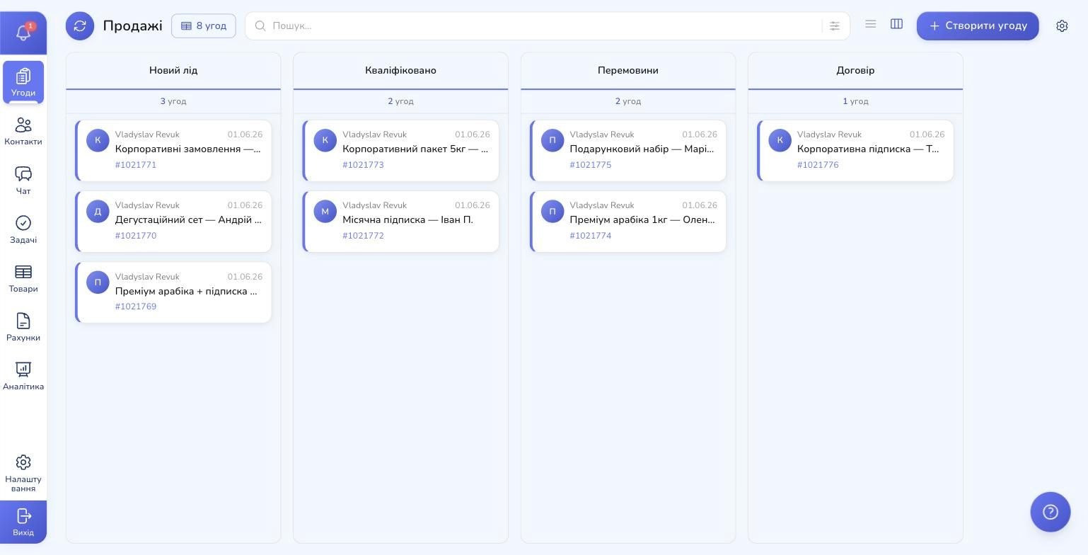 The Sales pipeline in RevukCRM with deals across different statuses — from new lead to signed contract