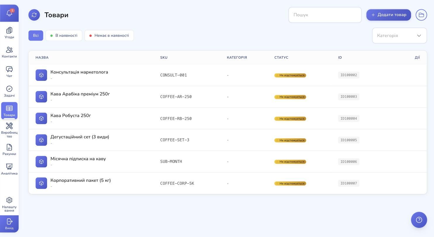 The product catalogue in RevukCRM: coffee, tasting sets, subscriptions, corporate packs