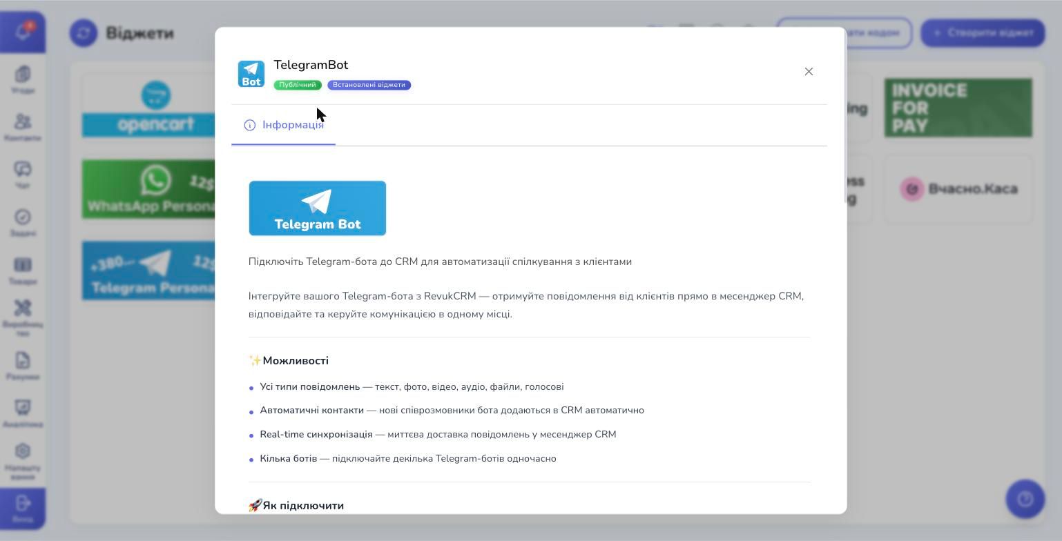 Telegram Bot widget description — capabilities and usage