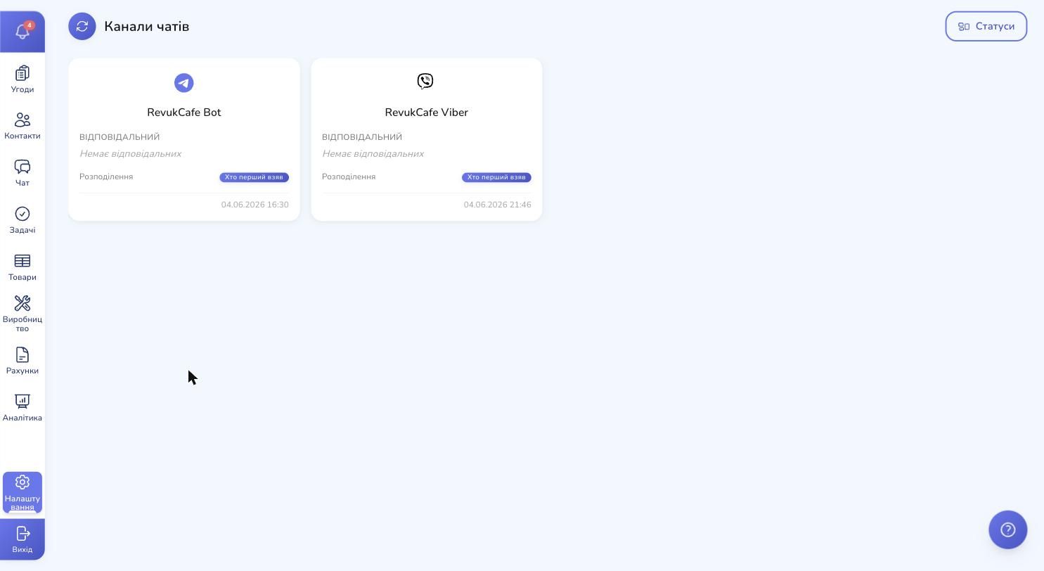 Список підключених каналів — Telegram-бот і Viber